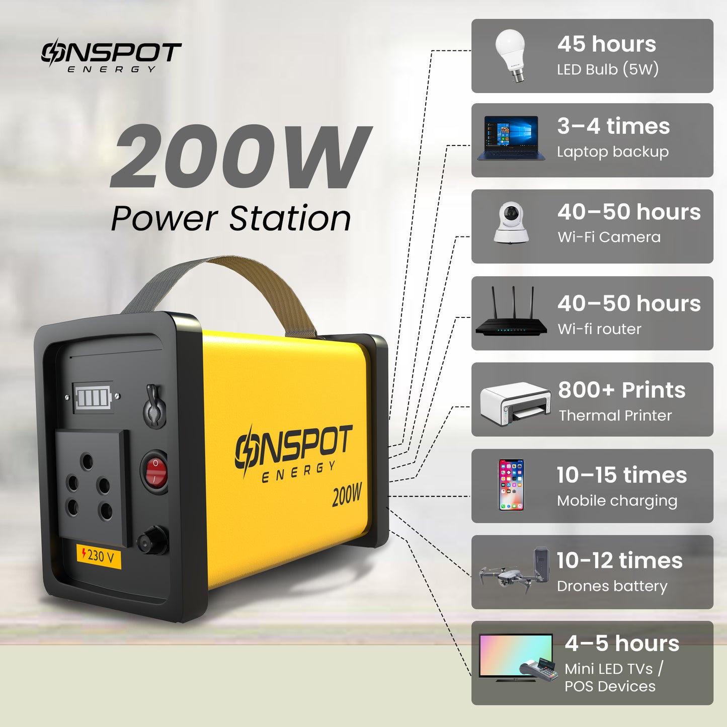 Best portable power station in India; Portable power station for home backup; 200W power station for laptop & CCTV camera; On spot power station for home appliances like mini fan, Wi-fi router and LED;