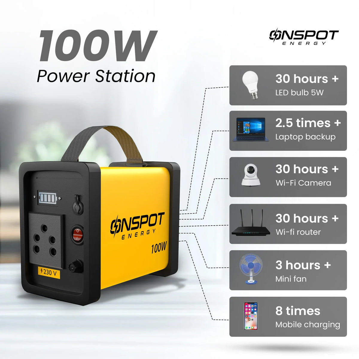 Best portable power station in India; On Spot Energy 100W portable power station for home backup; 100W power station for laptop & CCTV camera; power station for home appliances like mini fan, wifi router and LED; 