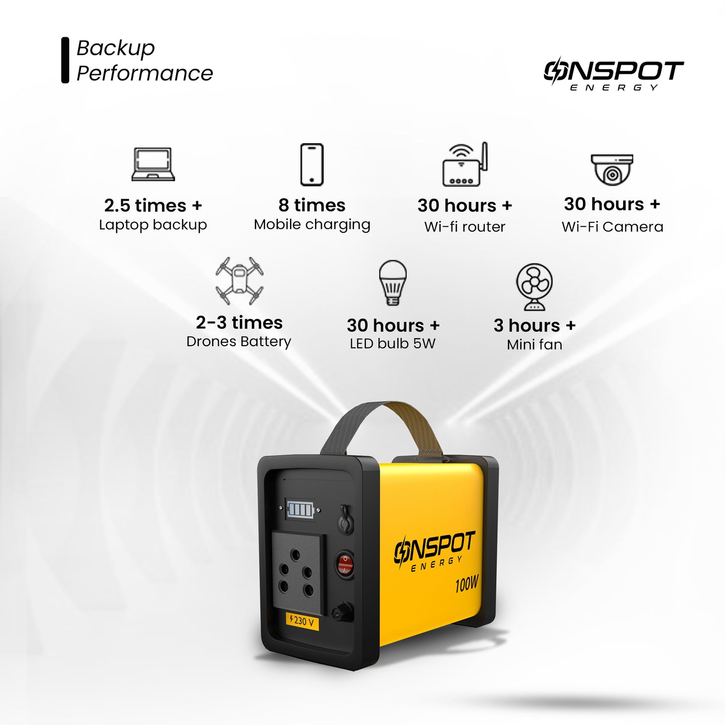 Buy best portable power station in India; Portable power station for cinematographers, caravans and trekkers; On Spot Energy power station for laptop and Wifi router; 100W power supply for LED, drone & mini fans; 